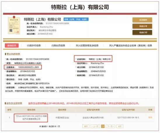 特斯拉上海設廠 進口車家門口買與信息技術咨詢服務的發(fā)展機遇