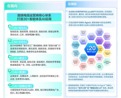 浩鯨科技2025年度盤(pán)點(diǎn) AI突破應(yīng)用壁壘，逆勢(shì)領(lǐng)跑行業(yè)增長(zhǎng)的信息技術(shù)咨詢服務(wù)